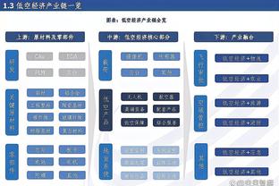 何塞卢：居勒尔就像钻石我们要照顾好他 希望赢得西超杯冠军